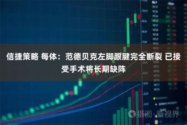 信捷策略 每体：范德贝克左脚跟腱完全断裂 已接受手术将长期缺阵