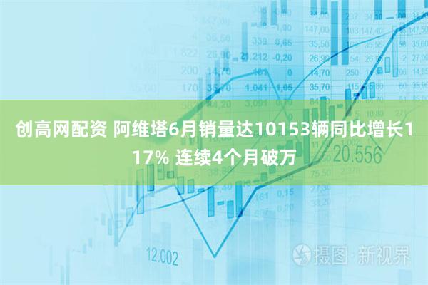 创高网配资 阿维塔6月销量达10153辆同比增长117% 连续4个月破万